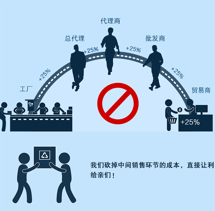 100噸深喉沖床廠家直銷